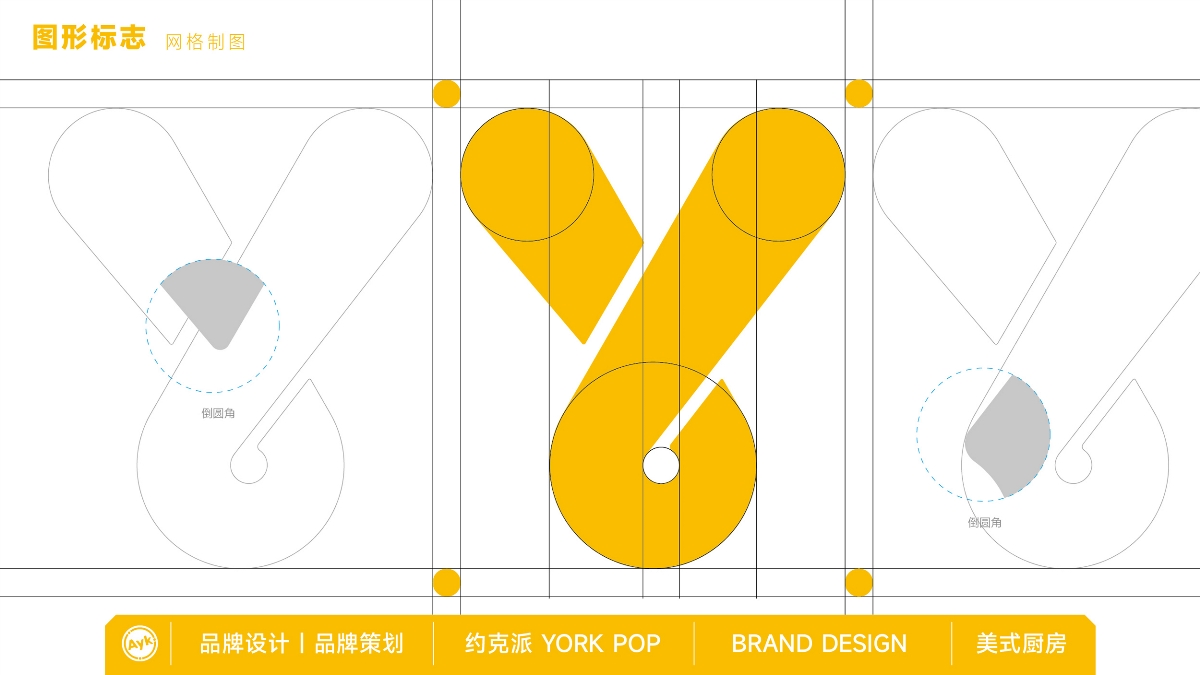 约克派YORK POP美式厨房餐饮品牌LOGO设计 西餐LOGO VI
