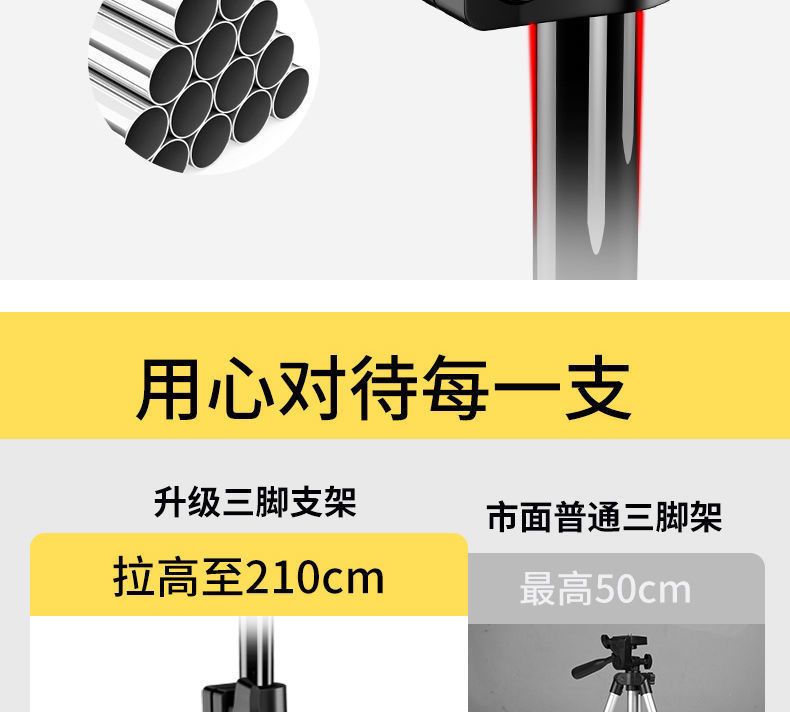 O1CN01SPSsp22049zeCLC0u_!!2211252546795-0-tblite.jpg