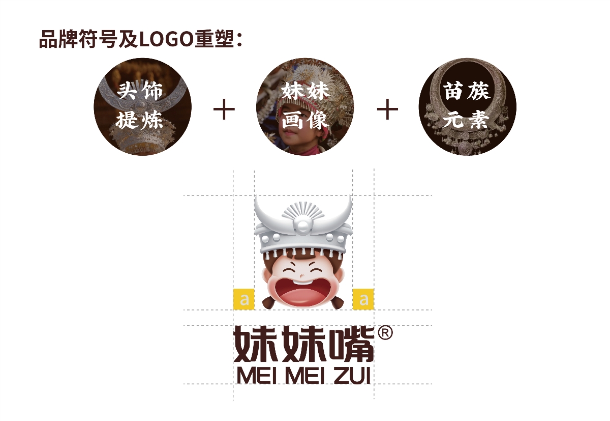 粤猫 X 妹妹嘴 | 贵州名食豆干 品牌升级案例分享 IP VI 包装 品牌 物料